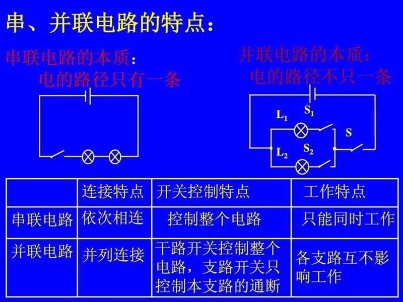 北师大版《11.3电流》ppt课件_图文.ppt_第3页