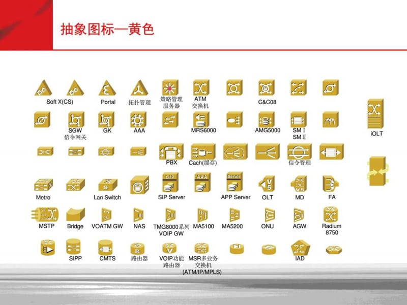 最全的通信图标库(可用于VISIO,PPT等).ppt.ppt_第3页