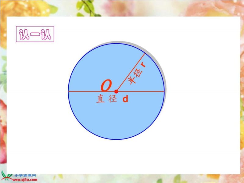 北师大版数学六年级上册《圆的认识(二)》ppt课件_1518499344.ppt_第3页