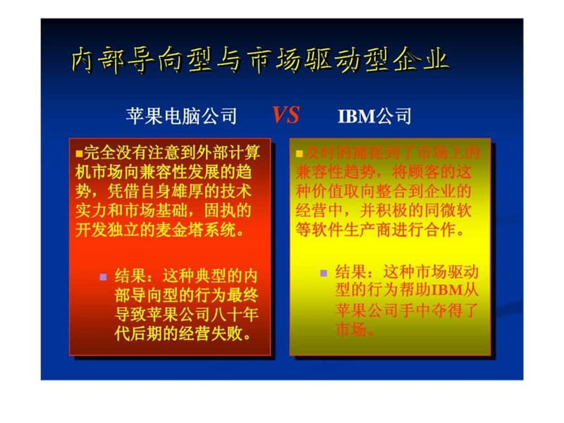 走向市场驱动型企业.ppt_第3页