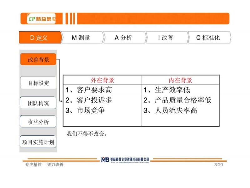 奥马一厂 箱体发泡合格率改善项目第一阶段报告.ppt_第3页