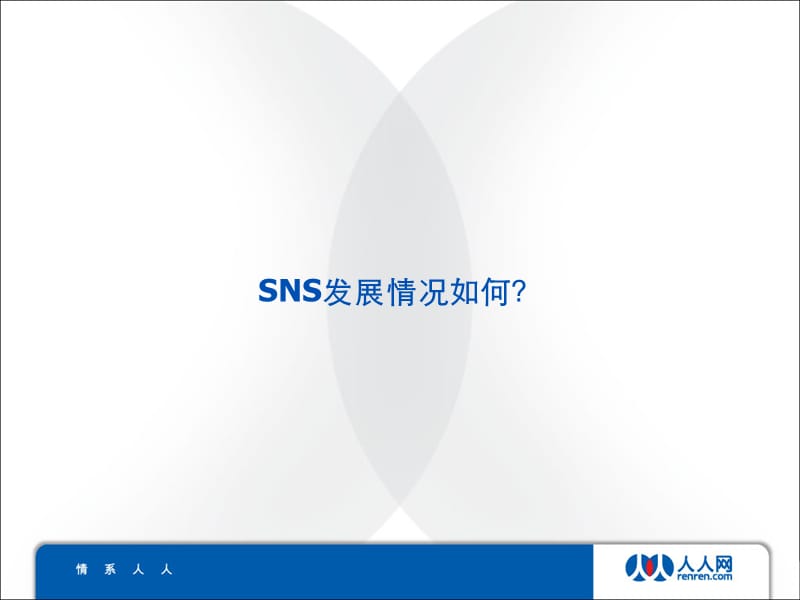 人人网--SNS精准营销广告介绍.ppt_第3页