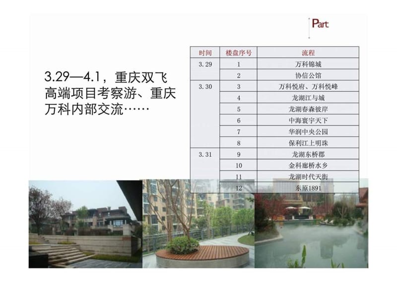 同策2011年4月重庆万科润园项目高端住宅考察报告.ppt_第2页