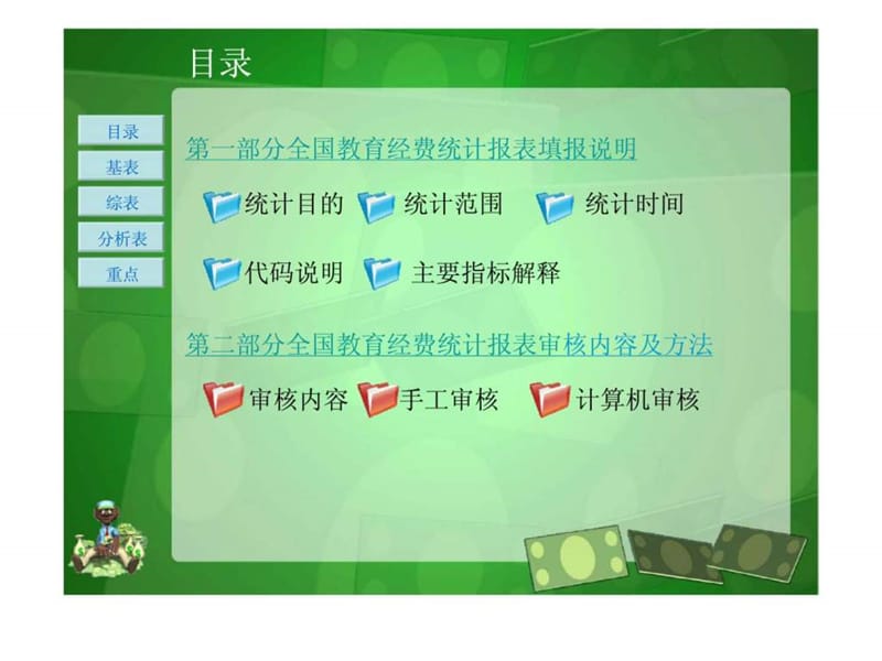 全国教育经费统计2009报表填表及审核说明.ppt_第2页