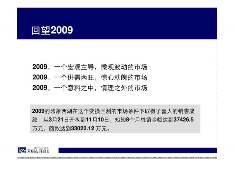 天启开启2010年合肥印象西湖·蓝郡营销报告.ppt_第2页