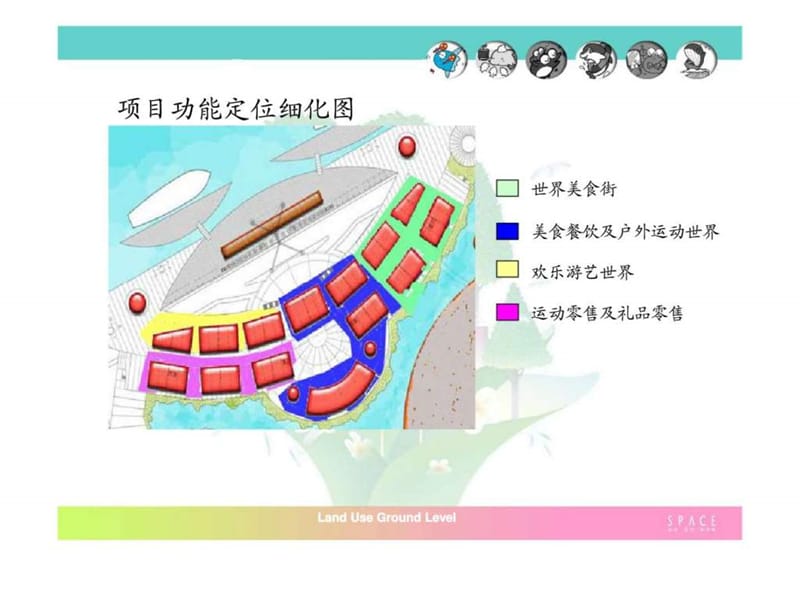 天津极地海洋space主题定位报告.ppt_第3页