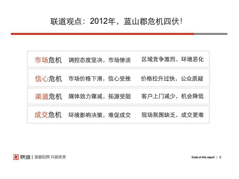 乐万邦·蓝山郡项目2012年营销策略报告.ppt_第3页