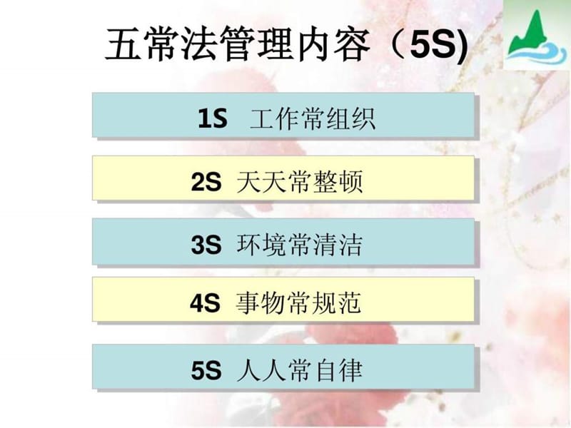 餐厅五常法管理().ppt_第2页