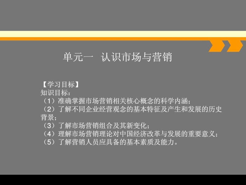 市场营销理论与实务_图文.ppt_第3页