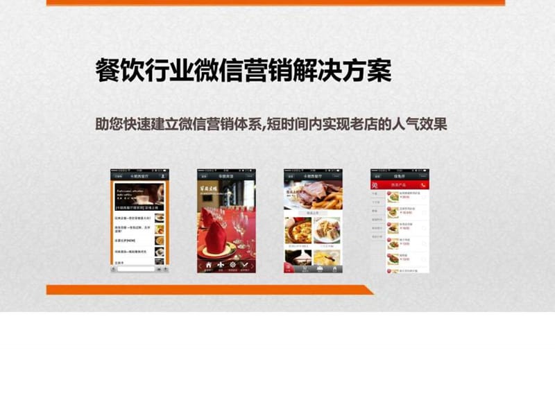 餐饮行业微信营销方案-微在线.ppt.ppt_第1页