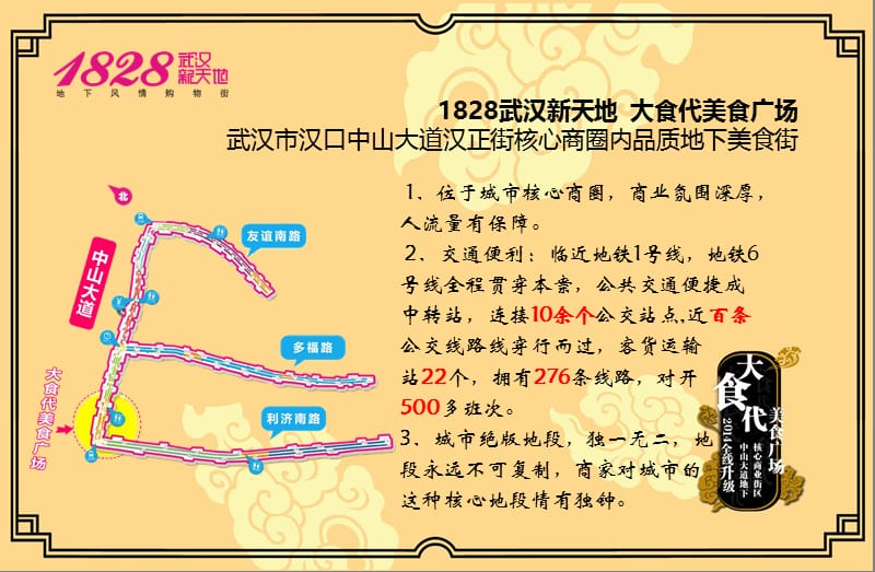 1828武汉新天地地下美食街招商手册.ppt_第3页