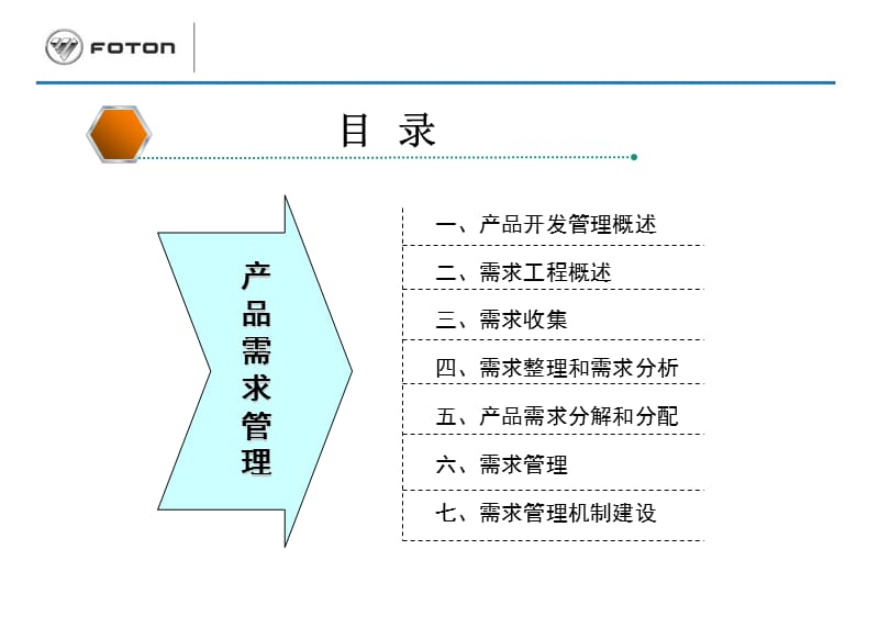 产品需求管理及设计规格定义培训总结.ppt_第3页