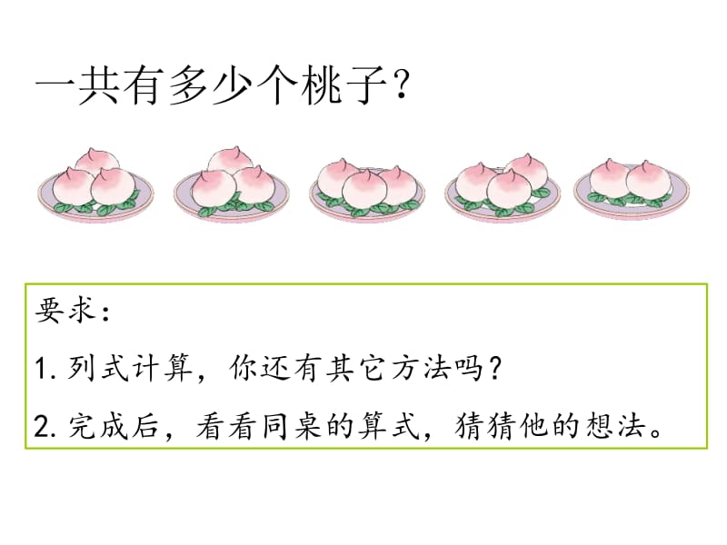 人教版小学二年级数学上册《乘加乘减》课件.ppt_第2页