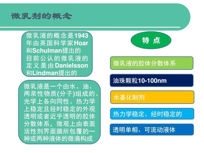 农药制剂-微乳剂_图文.ppt.ppt_第3页