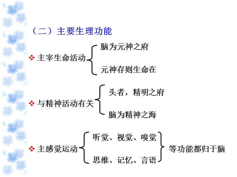 2-7奇恒之腑脏腑关系.ppt_第3页