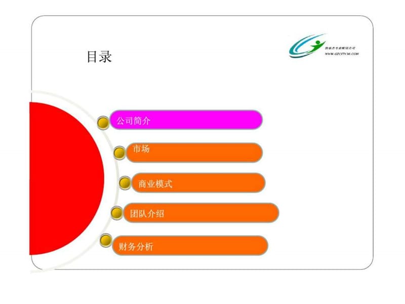 快客杰发展商业计划书.ppt_第2页