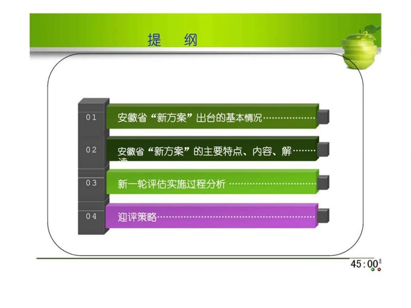 人才培养工作评估迎评策略与方案学习.ppt_第2页