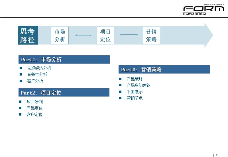 连云港灌南县富强尚品项目定位营销策略报告08P.ppt_第2页