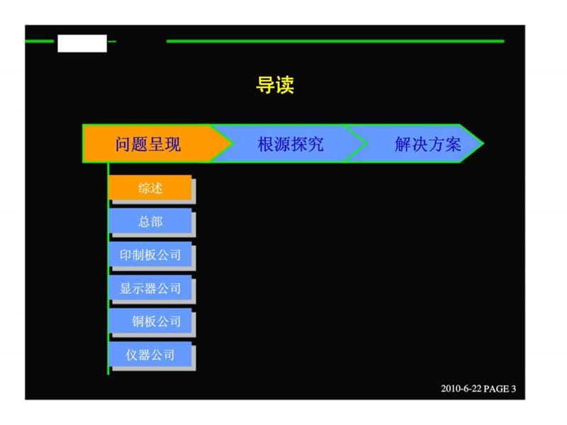 超声电子股份有限公司-人力资源管理诊断与建议报告.ppt_第3页