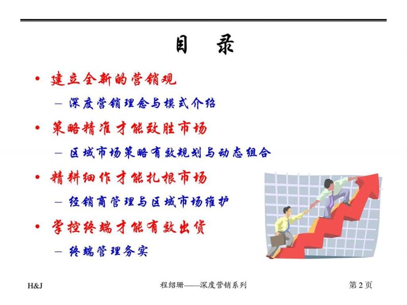 区域操盘实务讲义-程绍珊.ppt.ppt_第2页