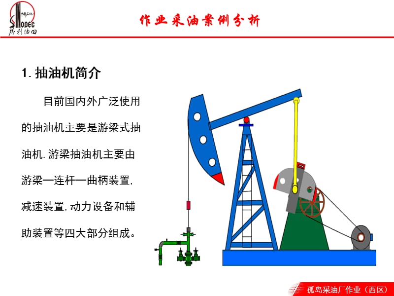 20150609作业采油案例分析(示功图基础).ppt_第2页