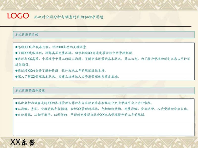 企业管理咨询诊断报告及改善建议.ppt.ppt_第3页