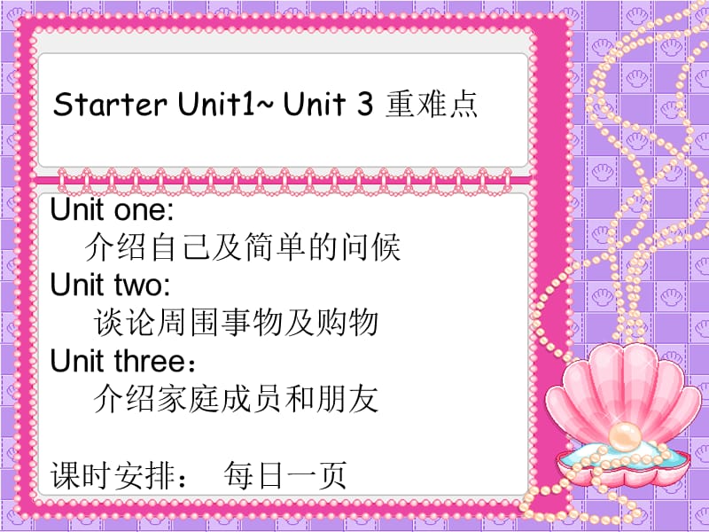 上海版牛津初中英语课件Unit 1 Greetings.ppt_第1页