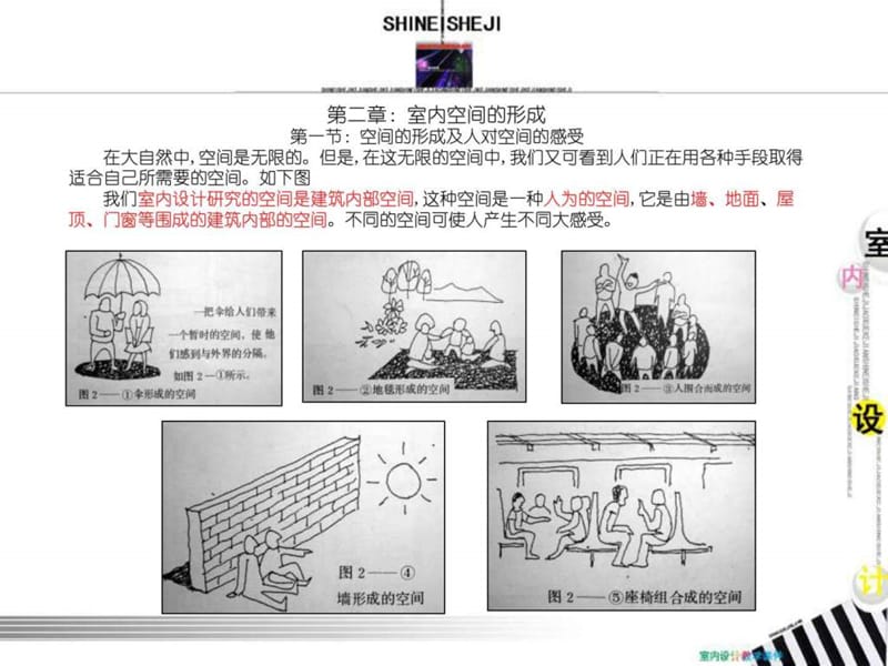 室内设计室内空间的形成3.ppt_第1页