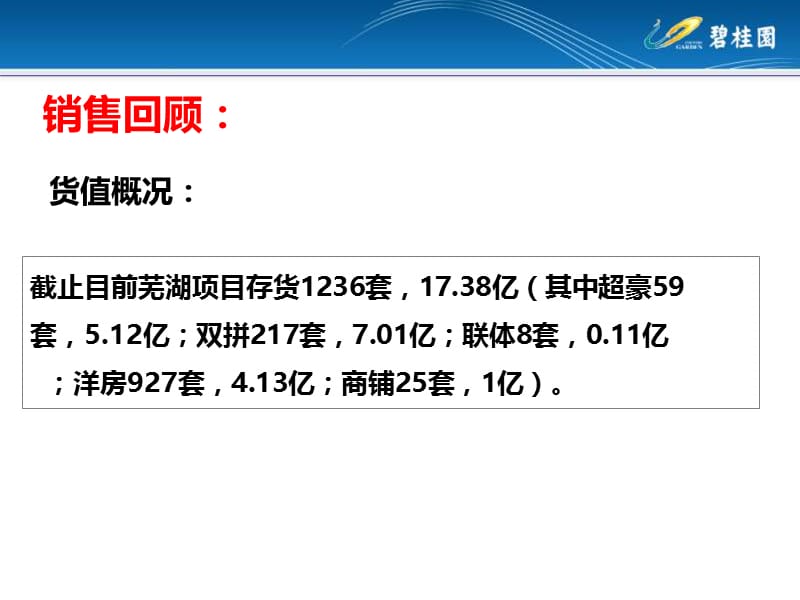 2013年芜湖碧桂园营销诊断及营销策略推广方案（86页).ppt_第3页