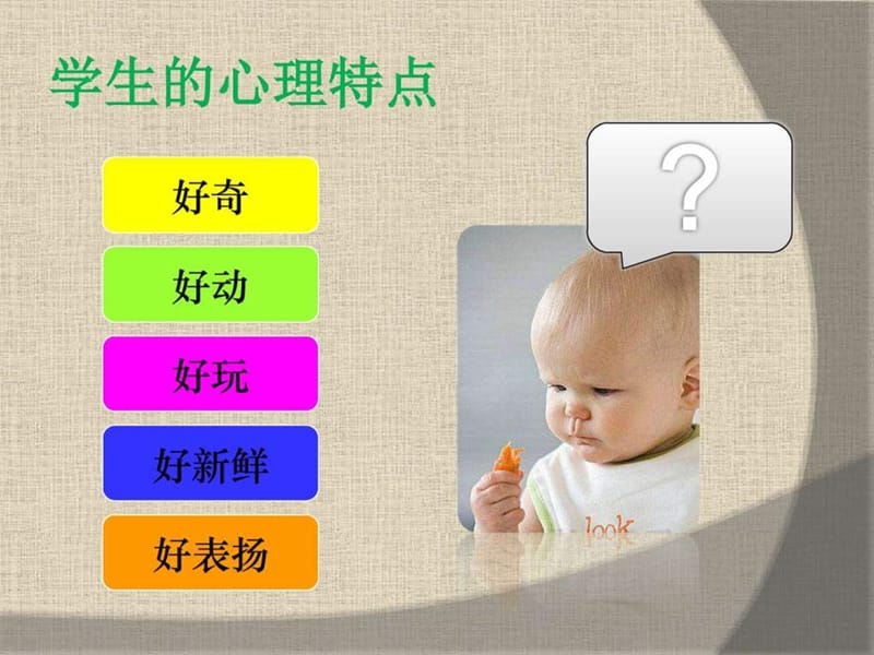 培训学校英语课堂游戏_图文.ppt.ppt_第3页