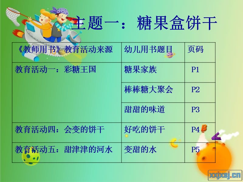 幼儿教师培训课件：幼儿用书探索求知小班上册.ppt_第2页