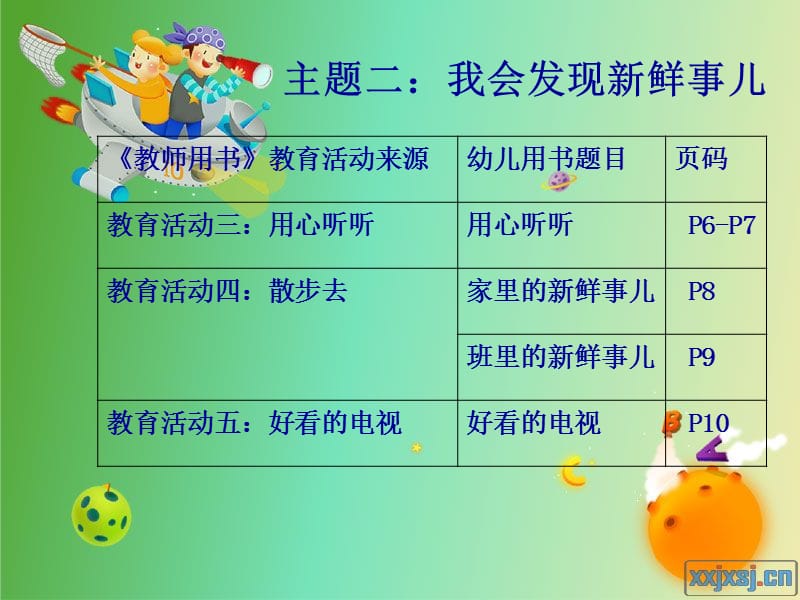 幼儿教师培训课件：幼儿用书探索求知小班上册.ppt_第3页