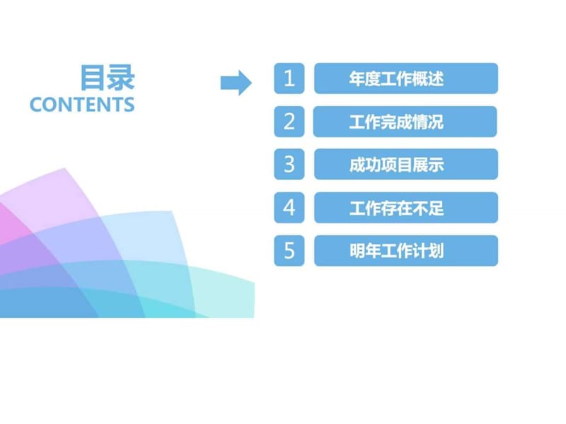 年终总结模板_1976503529.ppt.ppt_第3页