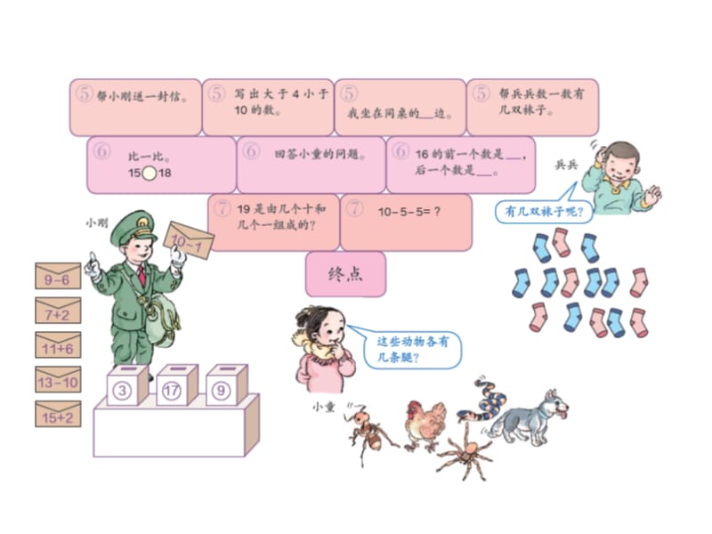 人教版小学数学一年级上册教材培训（定稿）3.ppt_第2页