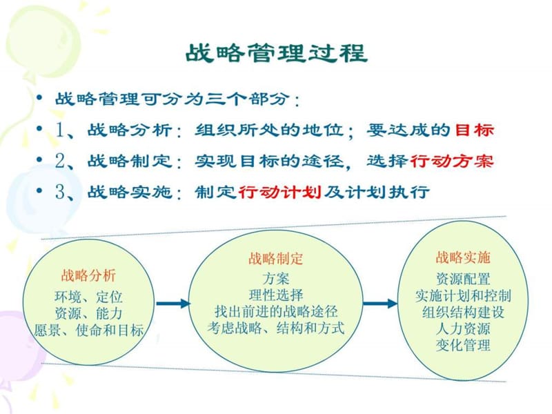 采购战略与规划过程.ppt_第3页