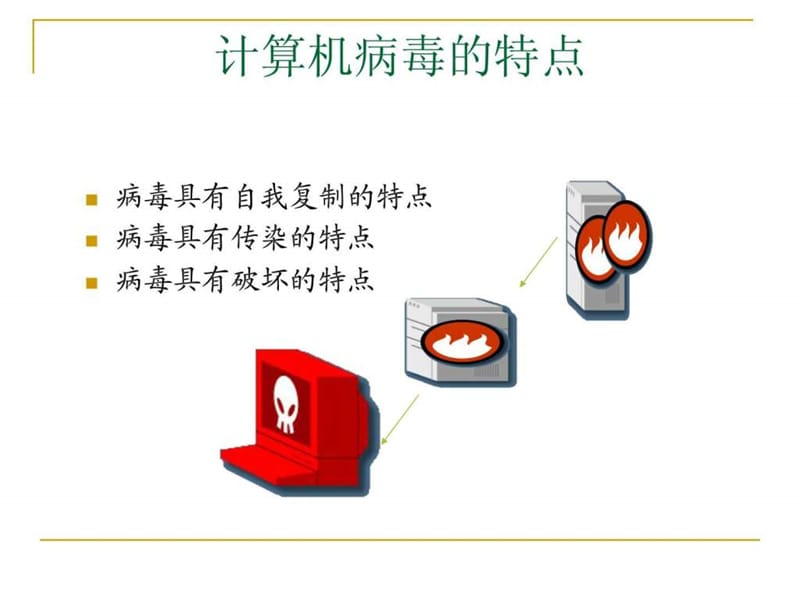 企业局域网组建第八章.ppt_第3页