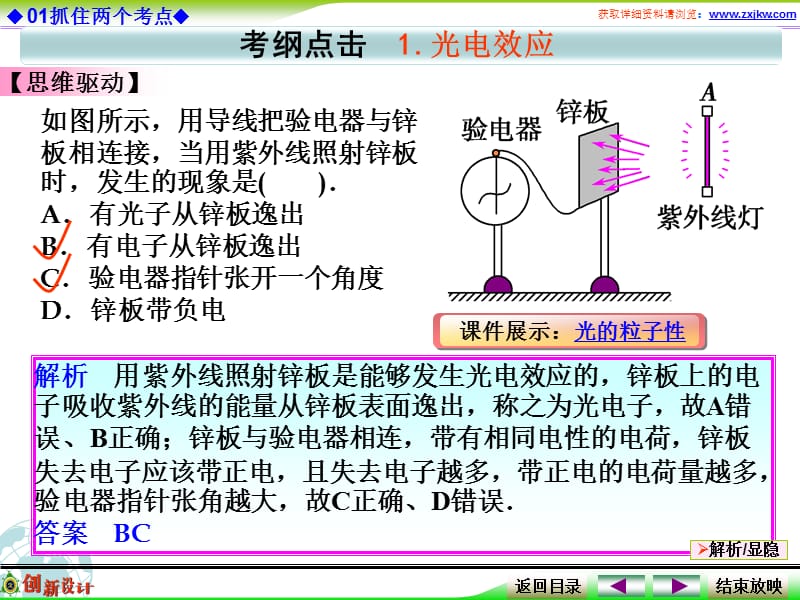 人教版高中物理选修3第2讲 光电效应　波粒二象性.ppt_第3页