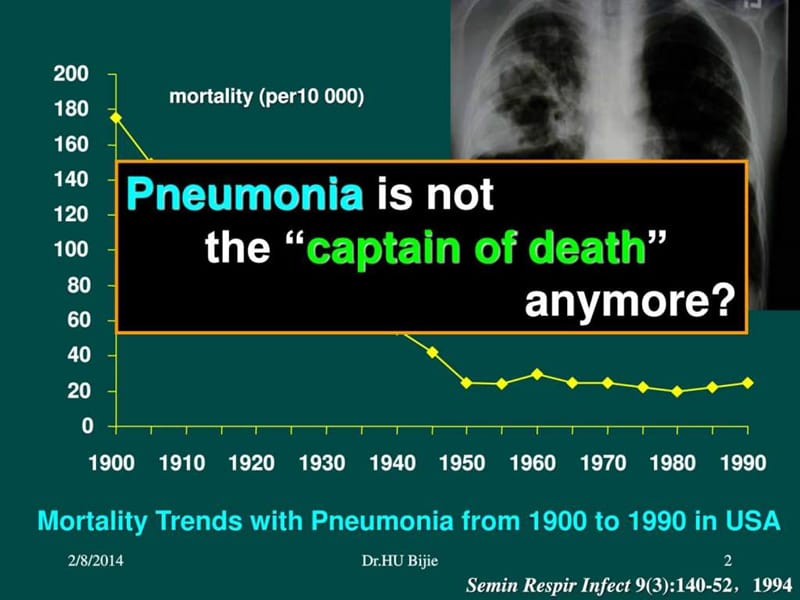 内科学_肺炎-胡必杰.ppt.ppt_第2页
