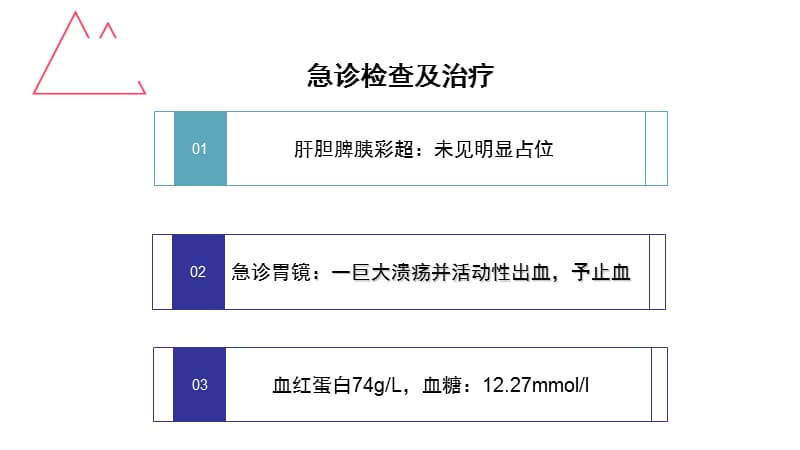 临床护理路径在上消化道出血患者中的应用查房.ppt_第3页