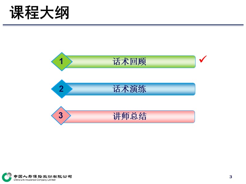 保险公司培训：三分钟产品介绍演练-PPT.ppt_第3页