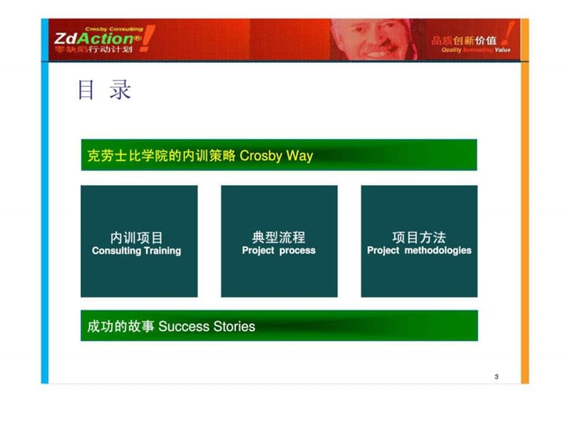 克劳士比中国学院品质学院客户服务手册——我们如何开展内训项目.ppt_第3页