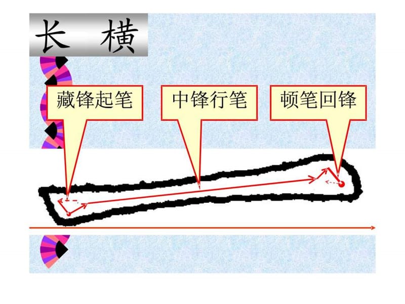 书法讲义1-楷书笔画训练_1490097391.ppt_第3页