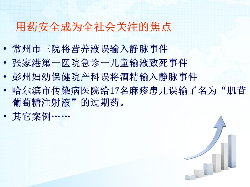 临床护理用药安全问题与干预策略.ppt_第3页