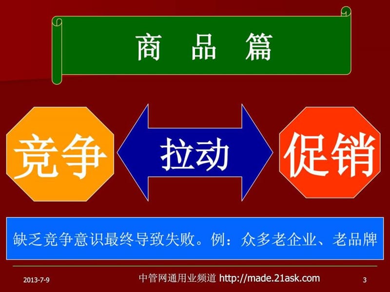 超市促销系统搭建与实战分析-商品篇.ppt_第3页