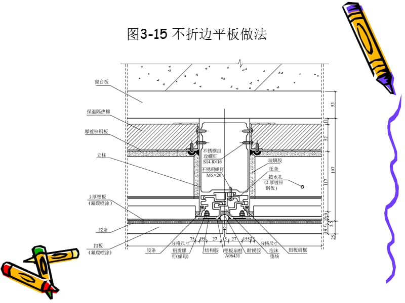 金属板与石材幕墙实用技术.ppt_第3页