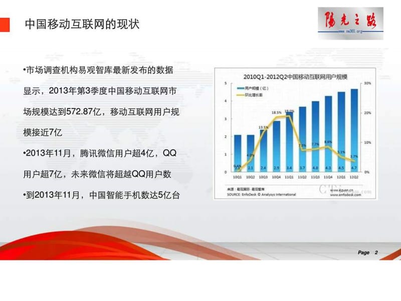 餐饮酒店娱乐消费业微信wifi营销解决方案.ppt_第2页