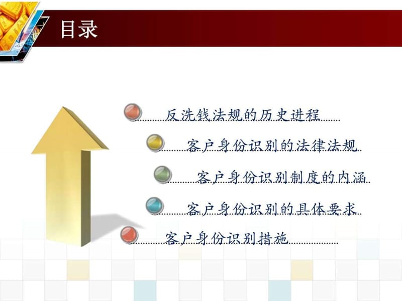 客户身份识别_图文.ppt.ppt_第2页