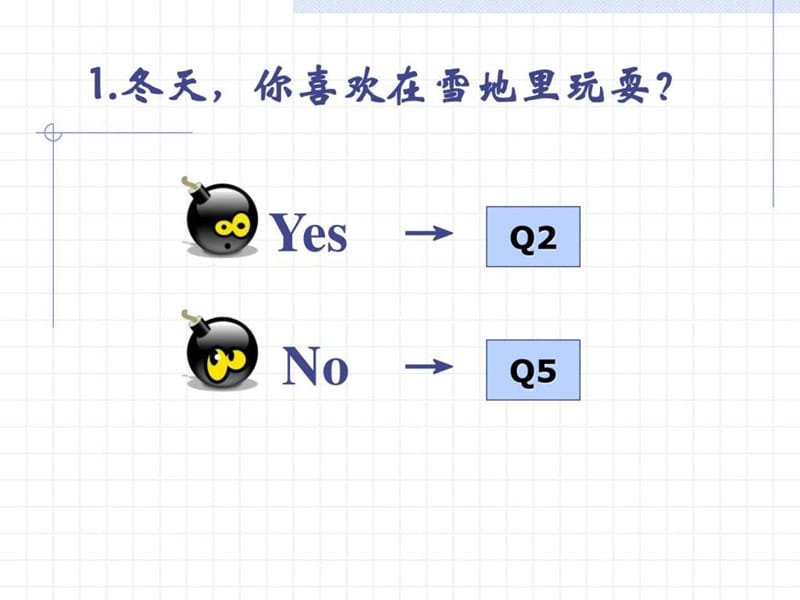 你的前世-小测试游戏.ppt.ppt_第2页