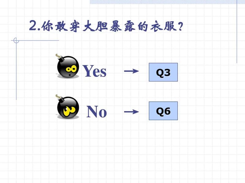 你的前世-小测试游戏.ppt.ppt_第3页