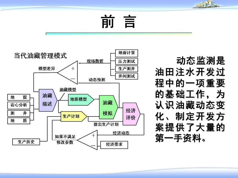 2010大庆油田生产测井技术.ppt_第2页